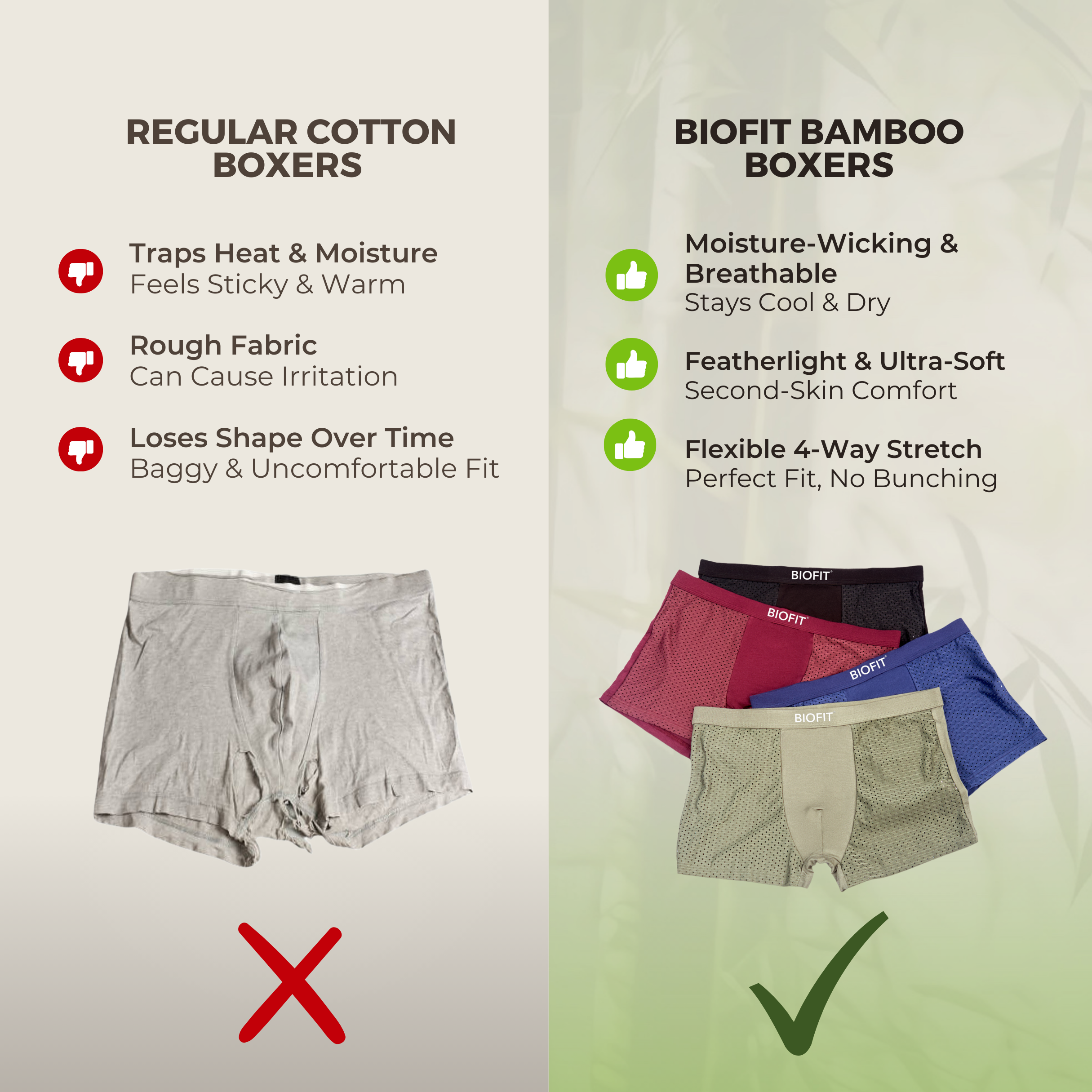 Lot de 5 boxers en bambou BIOFIT® Gris | + 5 GRATUITS